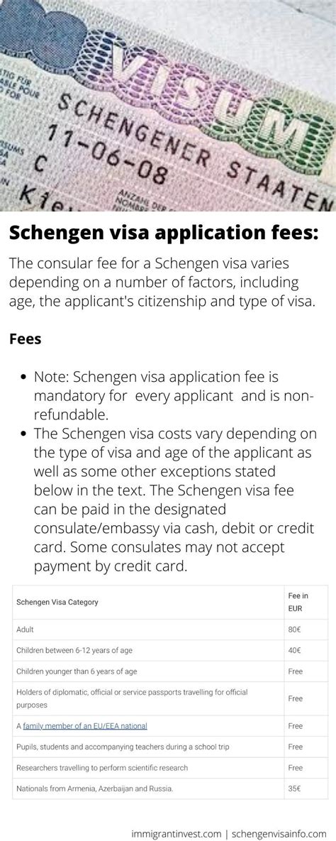 schengen visa cost uae
